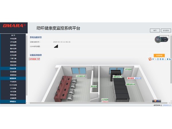 動環健康度評估體系如何建立？