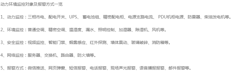 焦作機(jī)房監(jiān)控對象