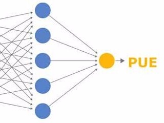 PUE檢測是什么？